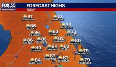 Orlando weather: Temperatures climbing toward the 90s this week