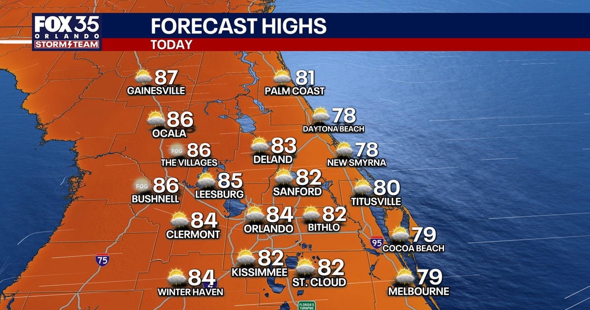 Orlando weather: Temperatures climbing toward the 90s this week