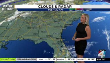 Tracking heat and water concerns as dry weather expected to continue severe drought for Jacksonville area