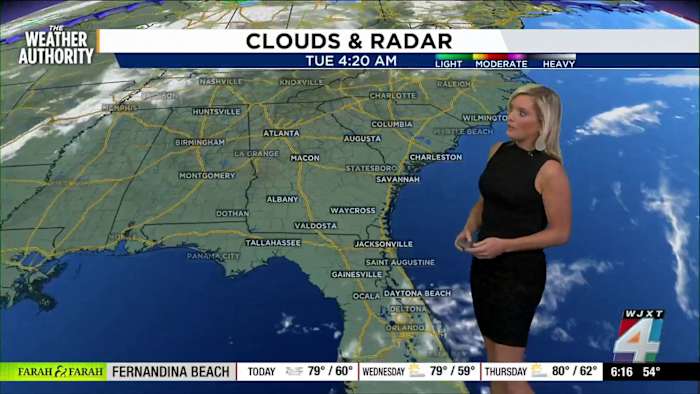 Tracking heat and water concerns as dry weather expected to continue severe drought for Jacksonville area