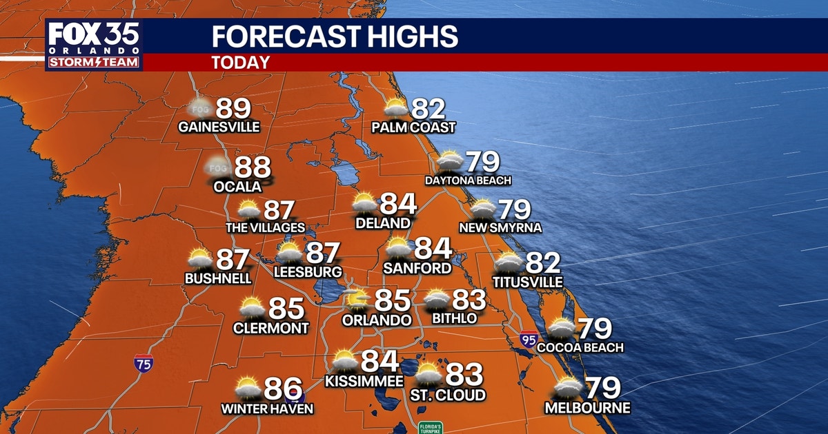 Orlando weather: Heat returns to Central Florida this week