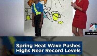 Color the Weather: Willie’s Forecast ☀️📚