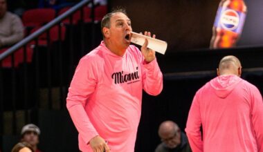 Five RedHawks Land on Academic All-MAC Squad