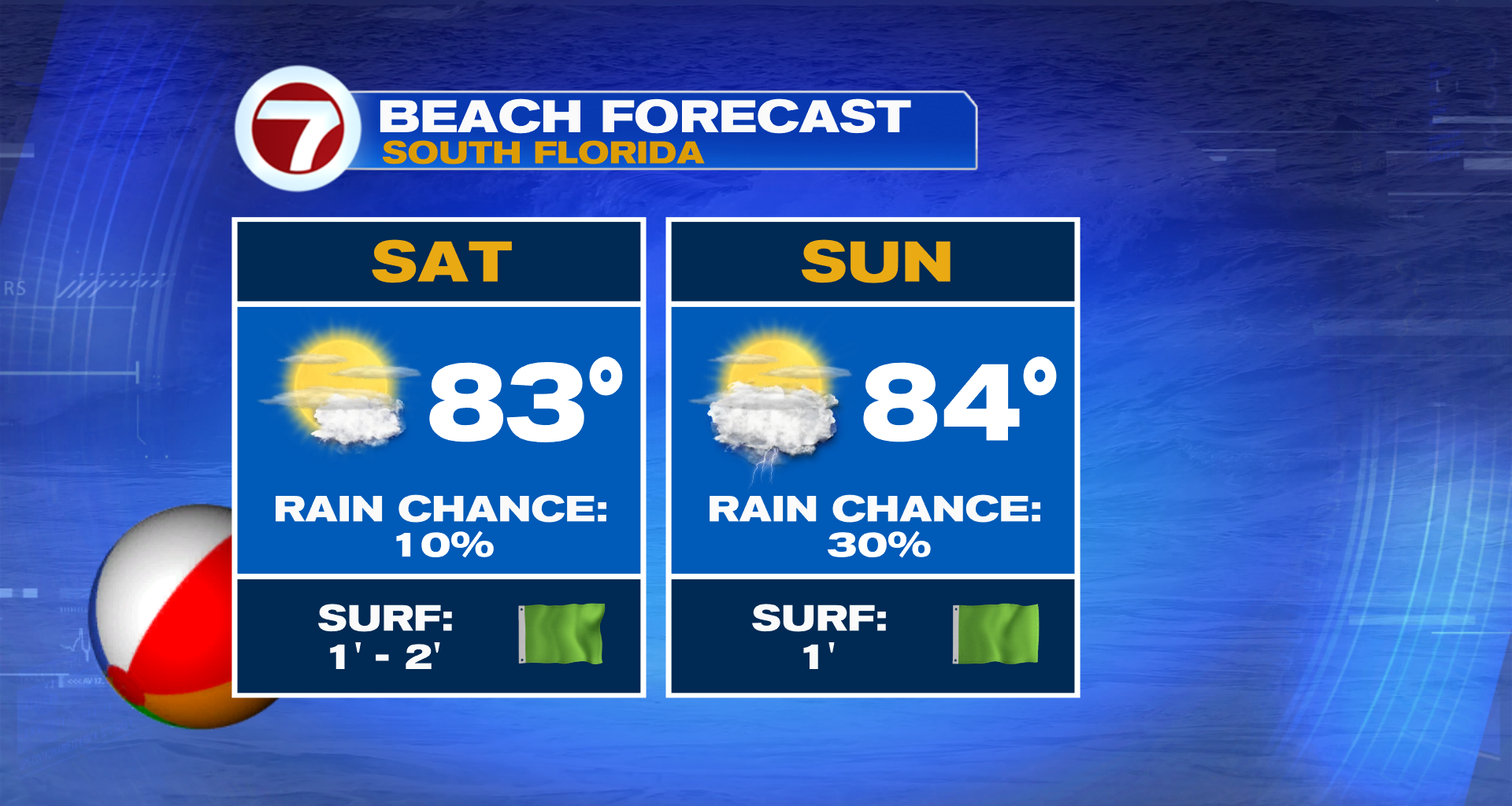 Steamy Saturday Expected - WSVN 7News | Miami News, Weather, Sports