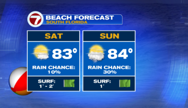 Steamy Saturday Expected - WSVN 7News | Miami News, Weather, Sports