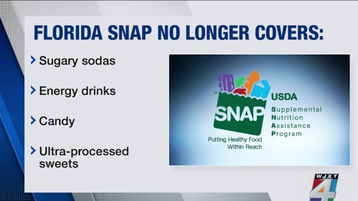 Will changes to foods banned from SNAP lead to a healthier Florida?