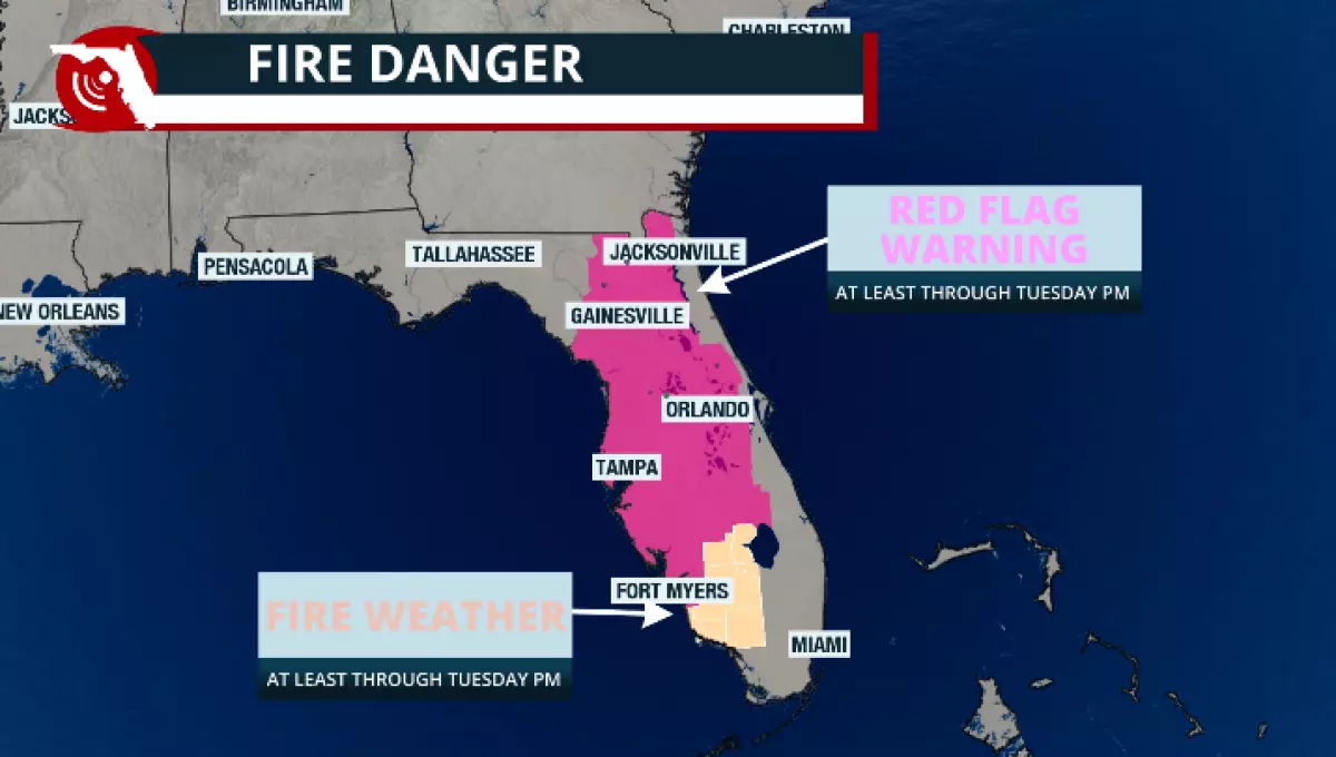 Fire alerts in effect.