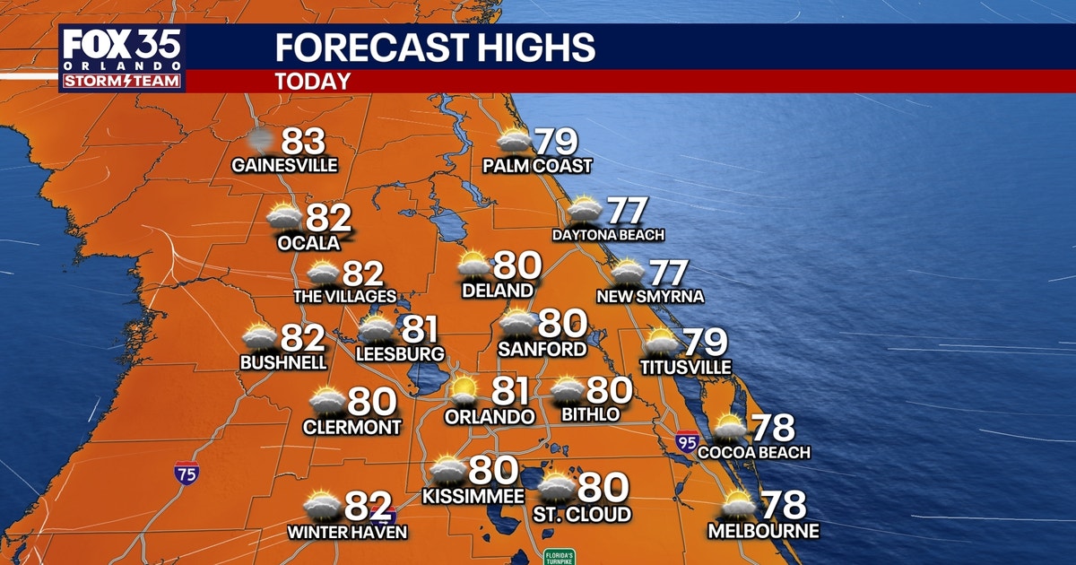 Orlando weather: Warm, mostly sunny across Central Florida