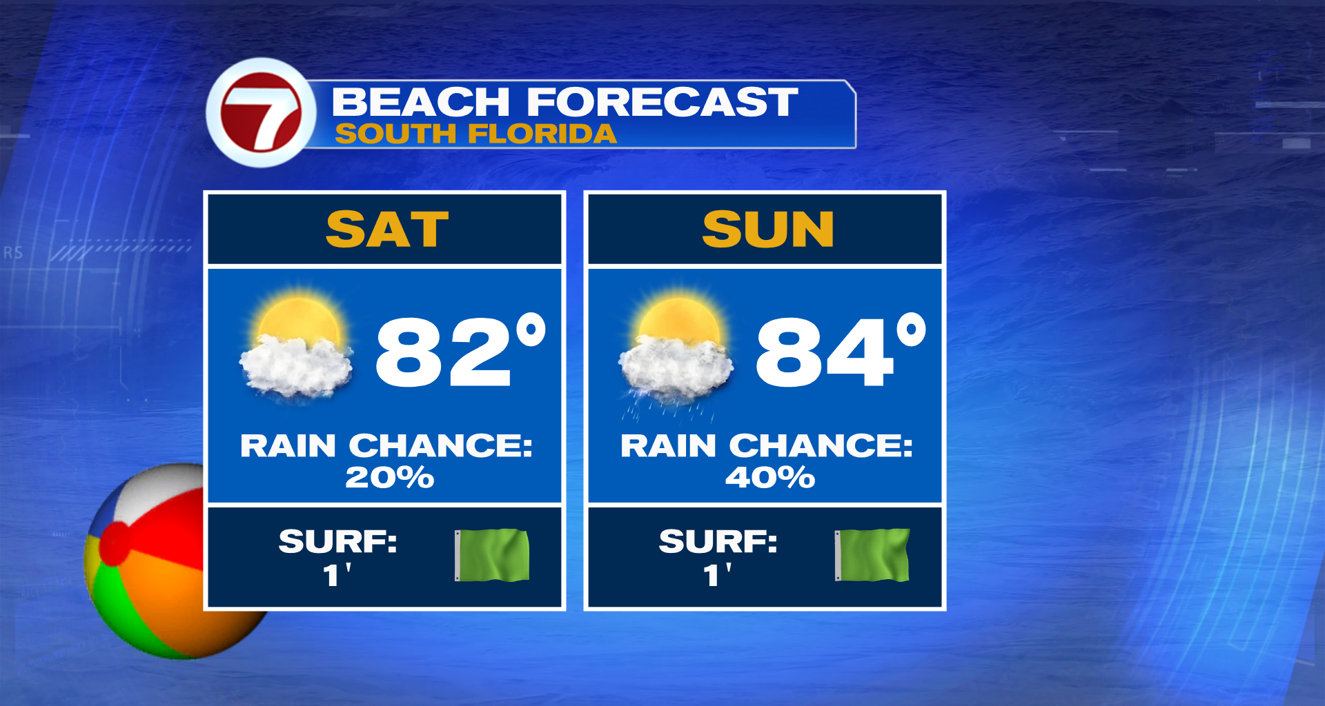 Storm Chance This Weekend - WSVN 7News | Miami News, Weather, Sports