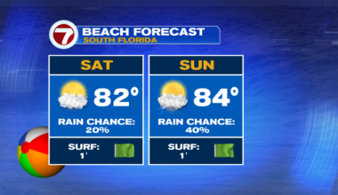 Storm Chance This Weekend - WSVN 7News | Miami News, Weather, Sports