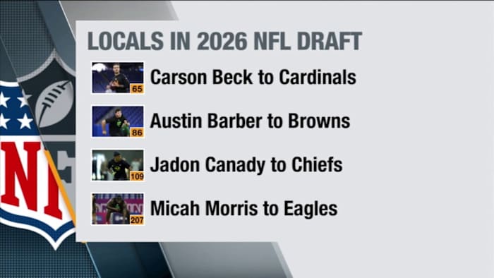 Four locals from Jacksonville, Southeast Georgia were drafted in 2026 NFL Draft