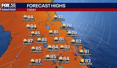 Orlando weather: Hot and mostly dry in Central Florida this week