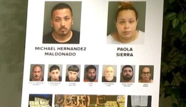 Orange County drug bust nets cocaine, $1.1M in Central Florida sting