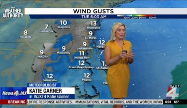 Wildfire threat remains high as incoming rain offers hope but not relief from drought