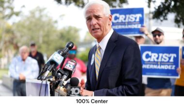 Charlie Crist running to be St. Petersburg’s mayor