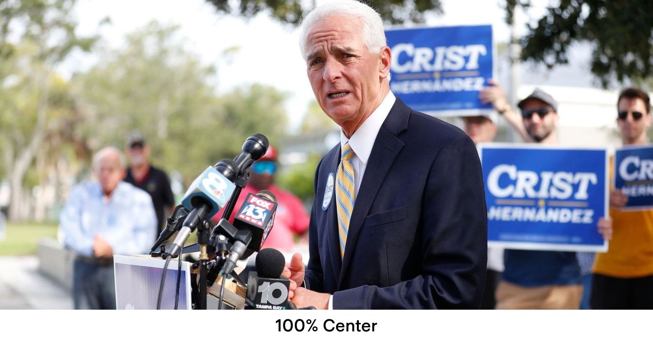 Charlie Crist running to be St. Petersburg’s mayor