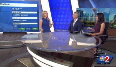 Heat is building! Track the trend across Central Florida