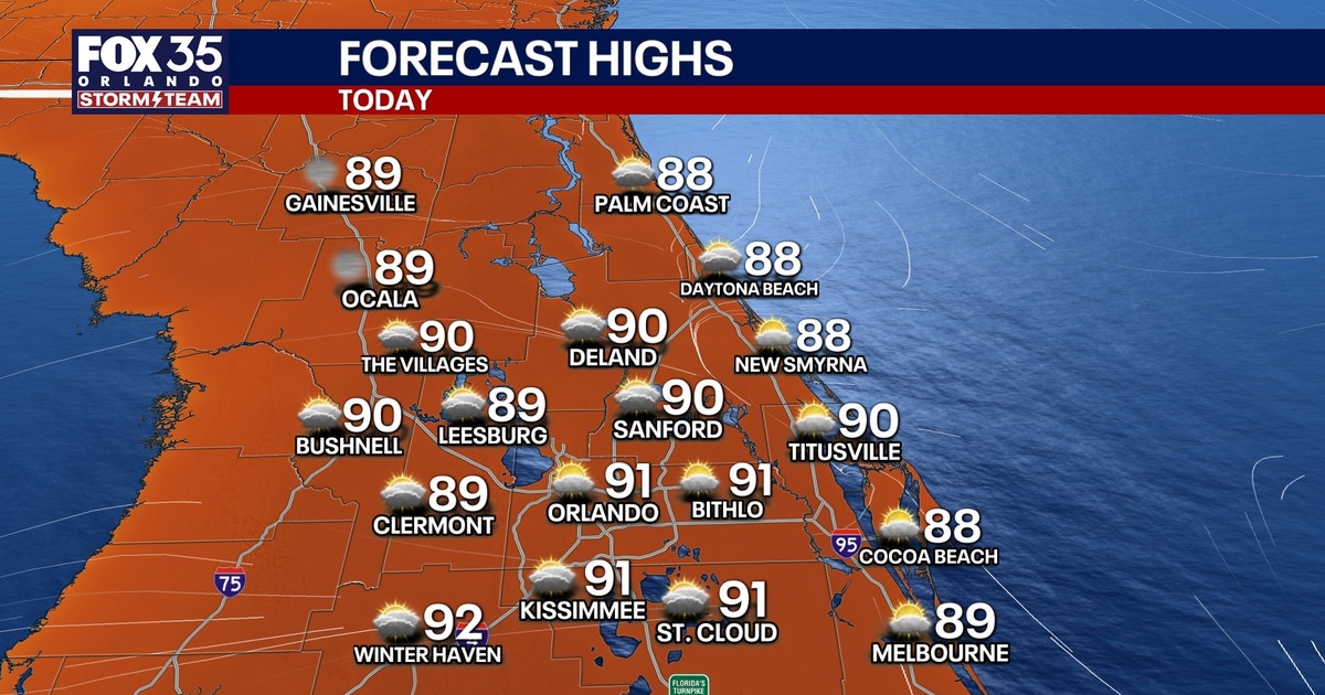 Orlando weather: Hot days rest of the week before rain arrives this weekend