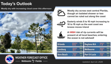 Dry conditions in Central Florida with a chance for an isolated shower – Orlando Sentinel
