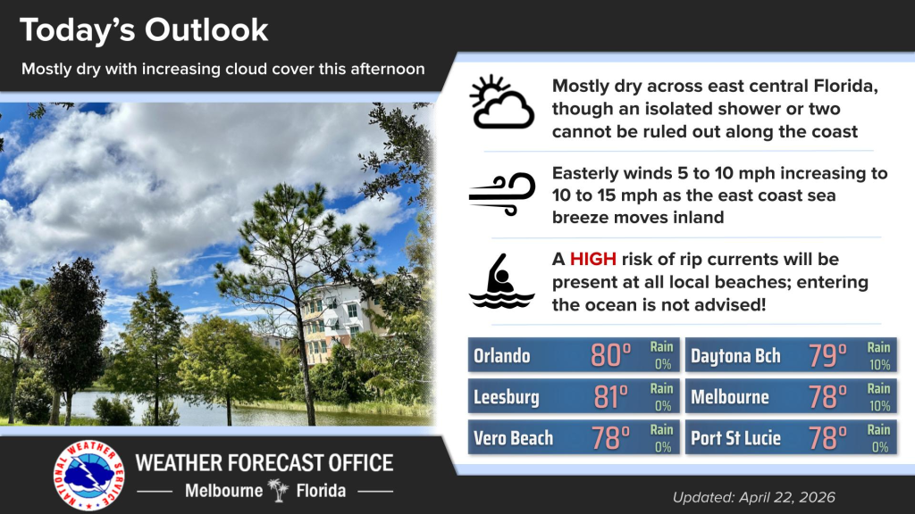 Dry conditions in Central Florida with a chance for an isolated shower – Orlando Sentinel