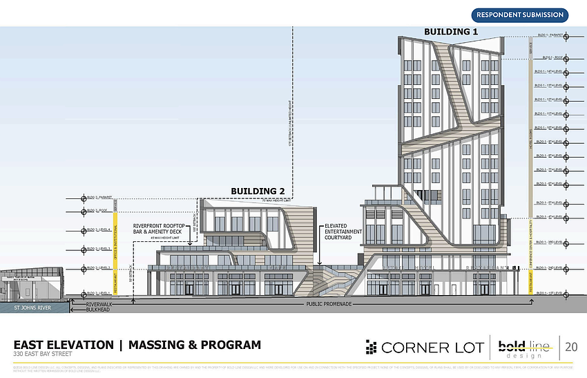Plans show a mixed-use project with a hotel, convention center, office space and restaurant and retail uses at 330 E. Bay St. Corner Lot and Aspect Real Estate Group propose the $160 million development. Plans show a mixed-use project with a hotel, convention center, office space and restaurant and retail uses at 330 E. Bay St. Corner Lot and Aspect Real Estate Group propose the $160 million development.