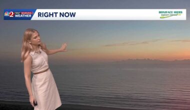Ready for the heat Central Florida? Forecast: Saturday 4/18