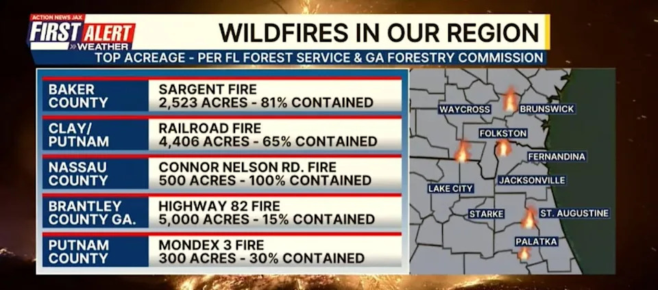Northeast Florida, Southeast Georgia wildfires, 4/24/2026