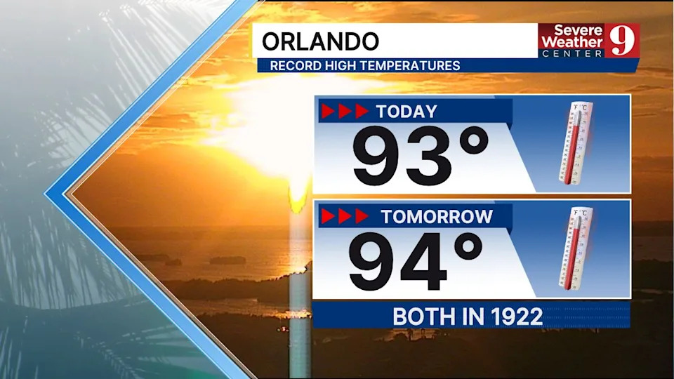 Sunny skies push temperatures into the low 90s this weekend, but a weak cold front arriving Monday will bring cooler air and slight rain chances.