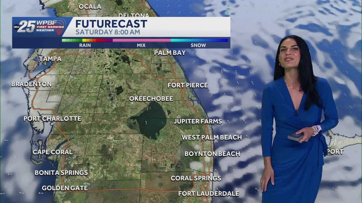 Fire Risk and Red Flags across Florida