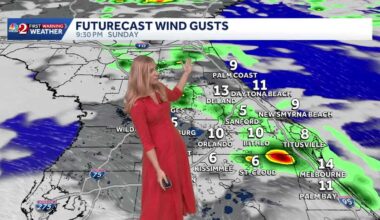 Tracking additional rainfall across Central Florida