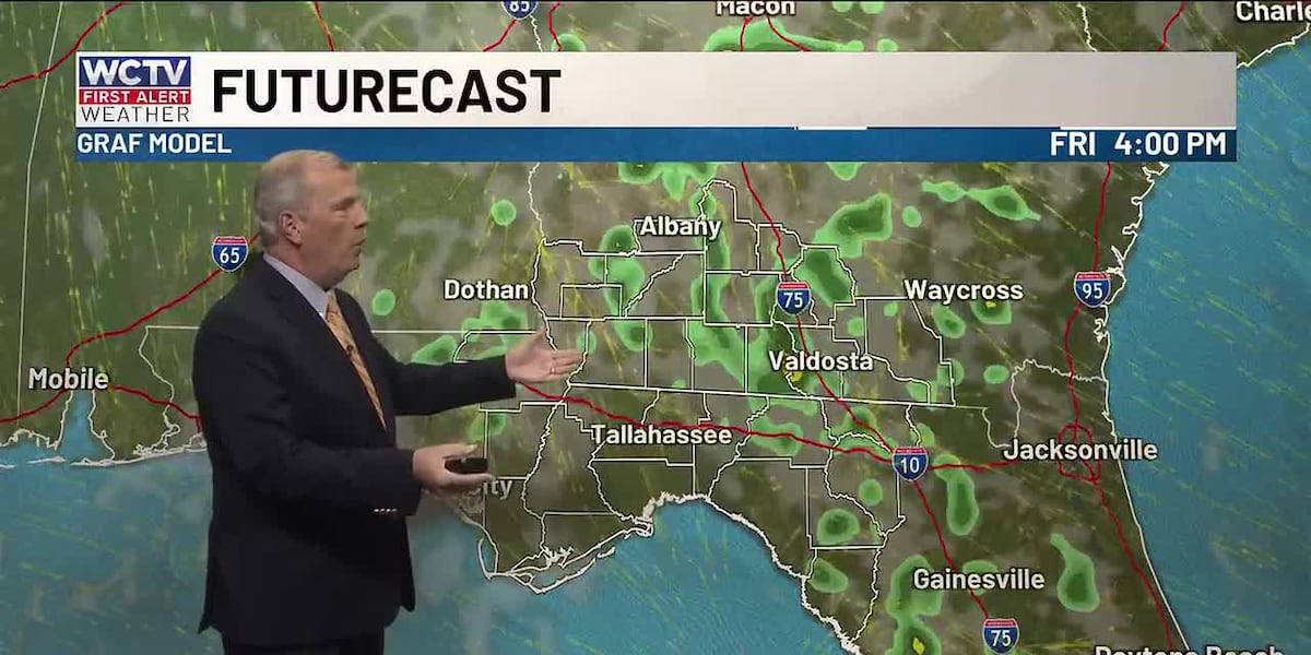 Feeling like summer for the end of your week for Tallahassee, the Big Bend and South Georgia