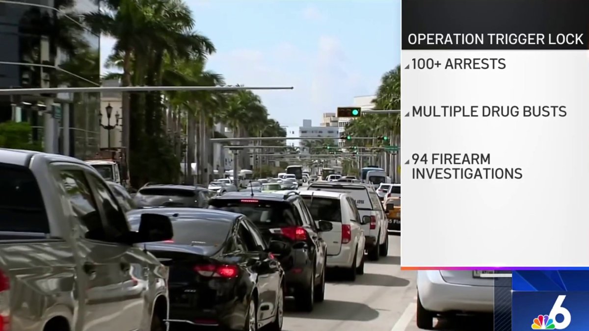 Miami Beach police make 100+ arrests over spring break in Operation Trigger Lock – NBC 6 South Florida