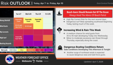 Flood watch, high surf and wind advisories across Central Florida – Orlando Sentinel