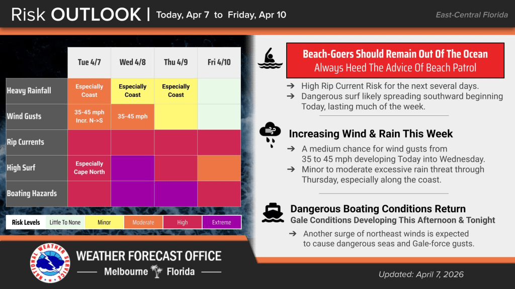 Flood watch, high surf and wind advisories across Central Florida – Orlando Sentinel
