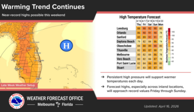 Central Florida warming trend continues as high pressure settles over state – Orlando Sentinel