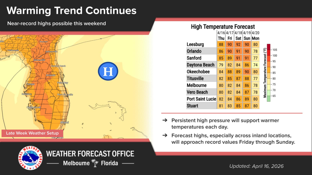 Central Florida warming trend continues as high pressure settles over state – Orlando Sentinel