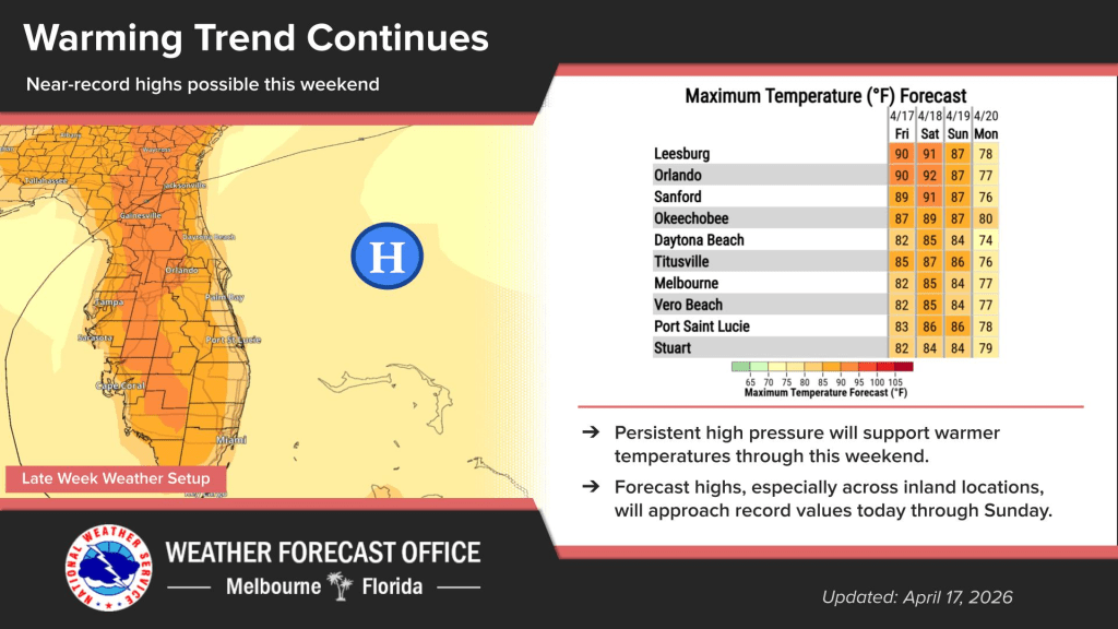Warm weather with high afternoon temperatures expected – Orlando Sentinel