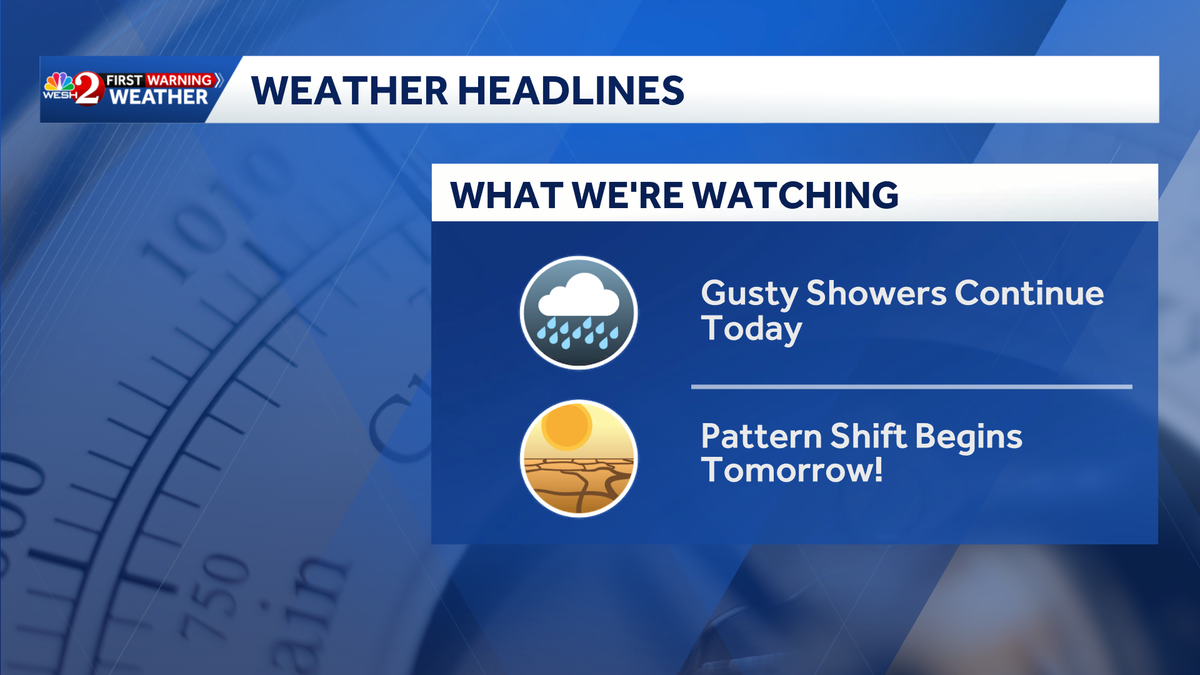 Gusty showers continue Thursday in Central Florida