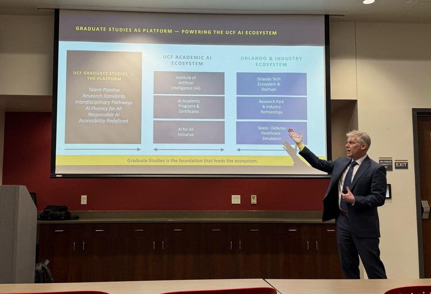 College of Graduate Studies dean search: Jeremy Patterson pictures UCF leading in AI | News