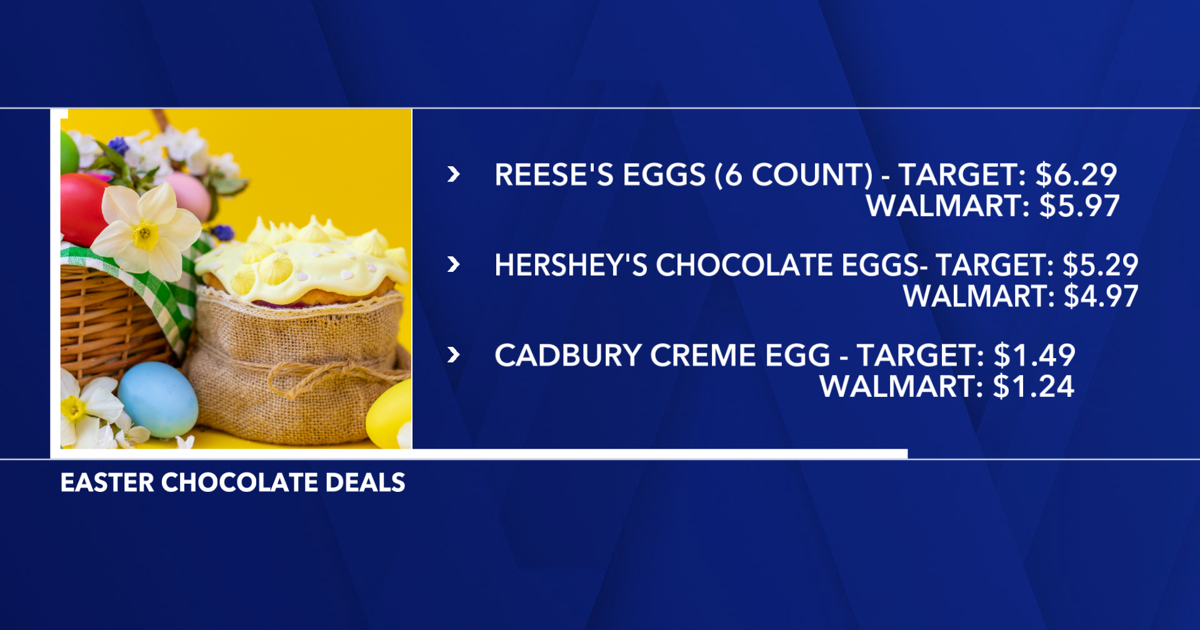 Easter chocolate prices up 14% in SWFL, here's where to find deals | WINK Smart
