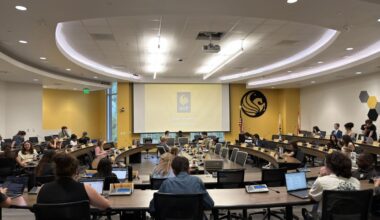 'Student well-being matters': Health and Wellness Caucus approved after failed votes in student senate | News