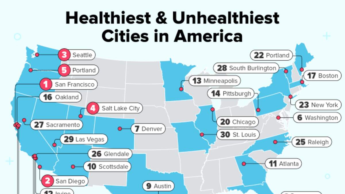 WalletHub: Florida's Healthiest & Unhealthiest Cities | Y100.7