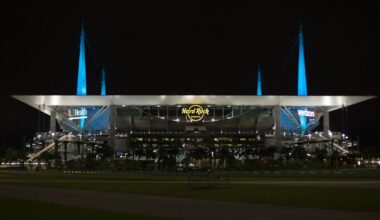 Florida approves $105m for World Cup security in Miami | Miami
