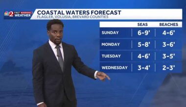 Dangerous Rip Current Threat This Weekend In Central Florida
