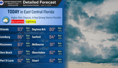 Rain and thunderstorms expected in the early afternoon – Orlando Sentinel