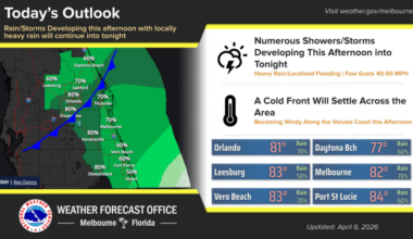Cold front over Central Florida brings numerous showers and storms – Orlando Sentinel