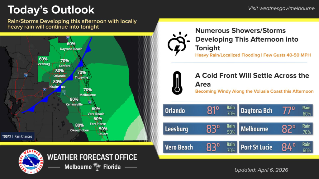 Cold front over Central Florida brings numerous showers and storms – Orlando Sentinel