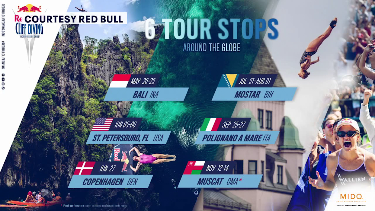 <div>Courtesy: Red Bull</div>