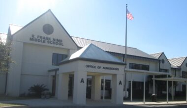 Man found guilty of battery against school employee after fight at Nims Middle School basketball game