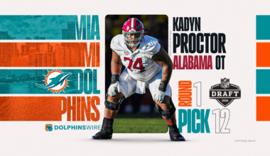 Miami Dolphins select Alabama OT Kadyn Proctor